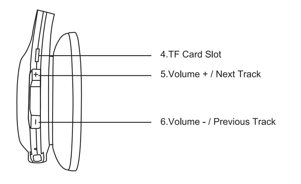 AKEKIO BH01 Wireless Headphones-Fig2