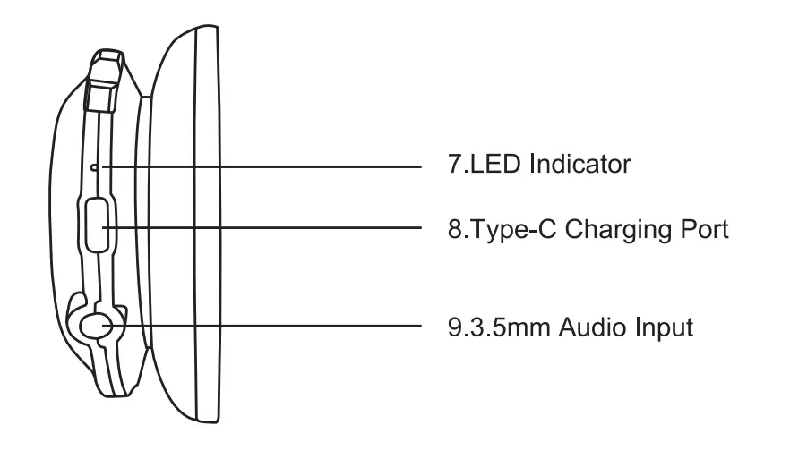 AKEKIO BH01 Wireless Headphones-Fig3