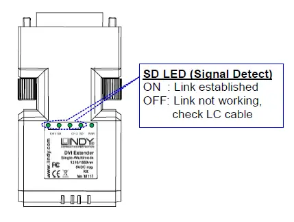 LINDY 38113 1500m Fibre Optic DVI-D Single Link Extender fig 3