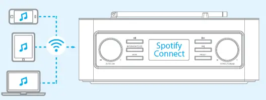 Goodmans-HERITAGE-PORTABLE-Portable-Digital-Radio-with-Bluetooth-&-Spotify-Connect-4