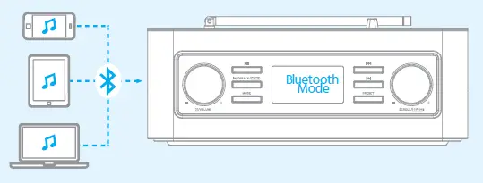 Goodmans-HERITAGE-PORTABLE-Portable-Digital-Radio-with-Bluetooth-&-Spotify-Connect-6