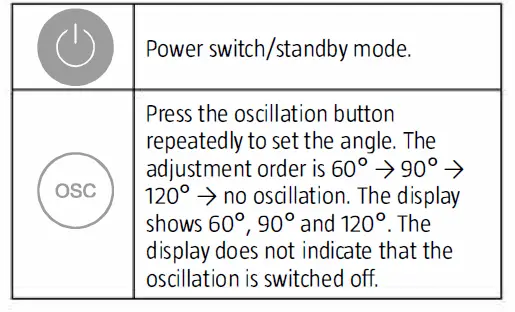 anslut-014780-Floor-Fan-with-Remote-Control-fig-1