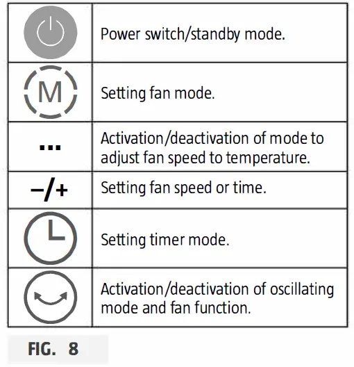 anslut-014780-Floor-Fan-with-Remote-Control-fig-3