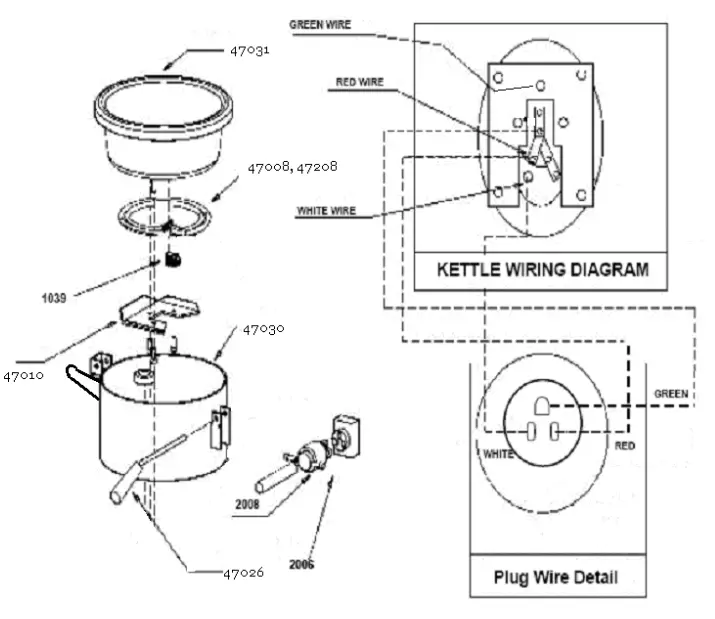 BENCHMARK 11147 Professional Popcorn Machine - fig 3