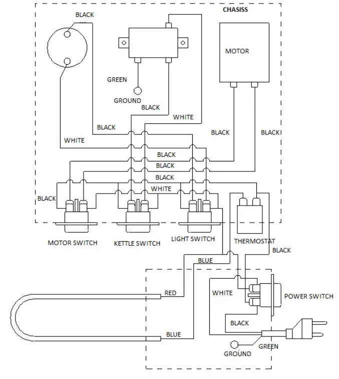 BENCHMARK 11147 Professional Popcorn Machine - fig