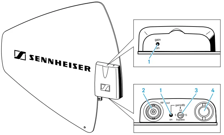 SENNHEISER AD 3700 Active Directional Antenna
