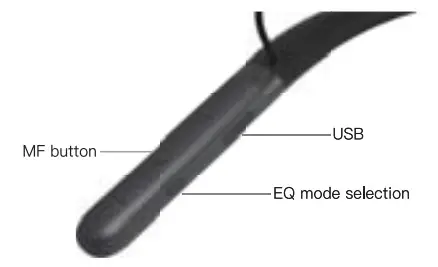 padmate S17 Sport Headphones - figure 1