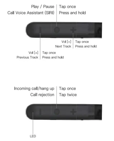 padmate S17 Sport Headphones - figure 2