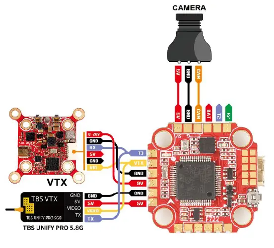 HGLRC-Sector-30CR-FPV-Racing-Drone-fig-18