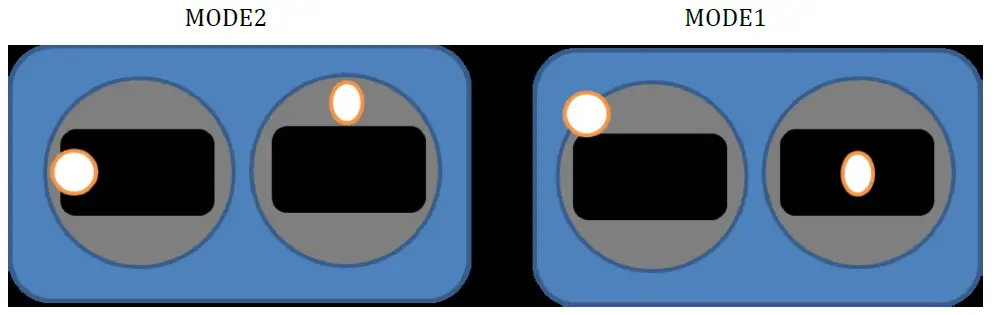 HGLRC-Sector-30CR-FPV-Racing-Drone-fig-22