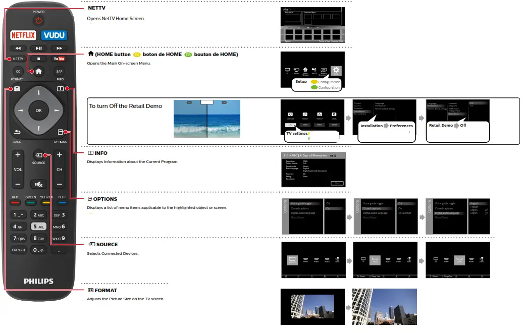 PHILIPS 5000 Series Televisions - fig 1