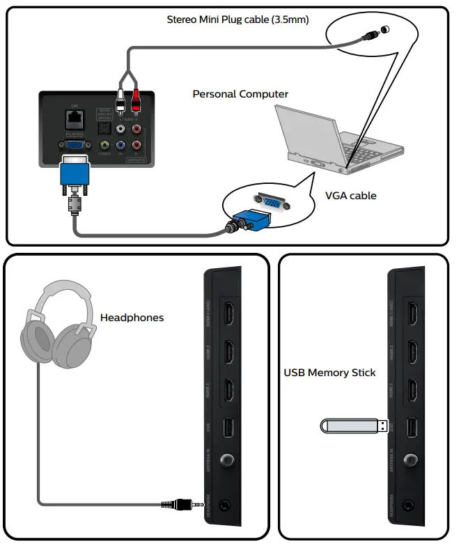 PHILIPS 5000 Series Televisions - fig 6