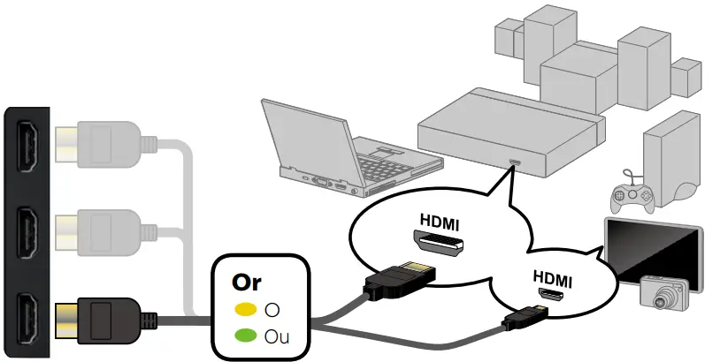 PHILIPS 5000 Series Televisions - fig 7