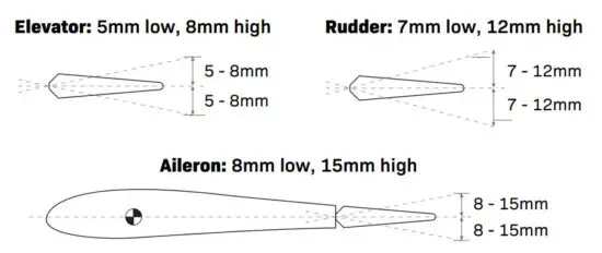 H-KING FG-1 Corsair Lucky Gallon Replacement Wing - figure 20