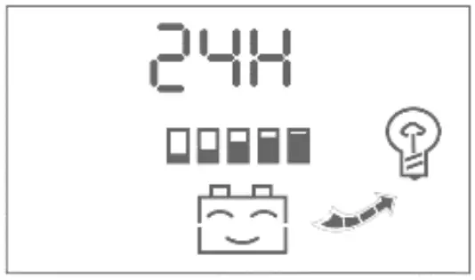 Monitoring & Settings