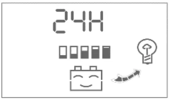 Monitoring & Settings