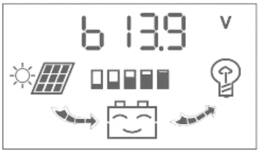 Monitoring & Settings
