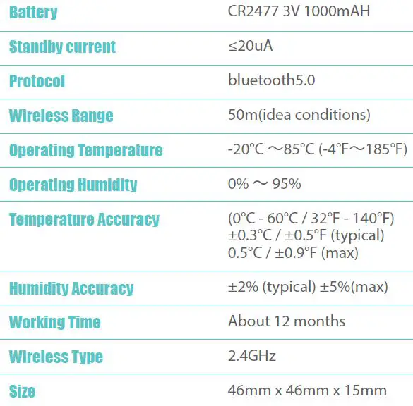 Perfect Prime TH201 Temperature & Humidity Smart Sensor-fig1