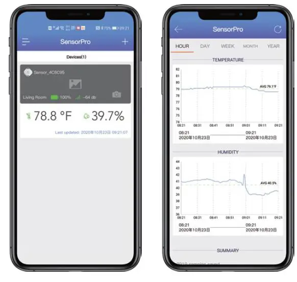 Perfect Prime TH201 Temperature & Humidity Smart Sensor-fig5