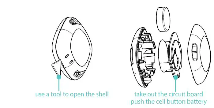 Perfect Prime TH201 Temperature & Humidity Smart Sensor-fig9