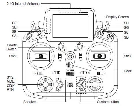 FrSky TANDEM X18 Dual-Band Telemetry Radios foig 1