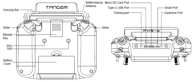 FrSky TANDEM X18 Dual-Band Telemetry Radios foig 2