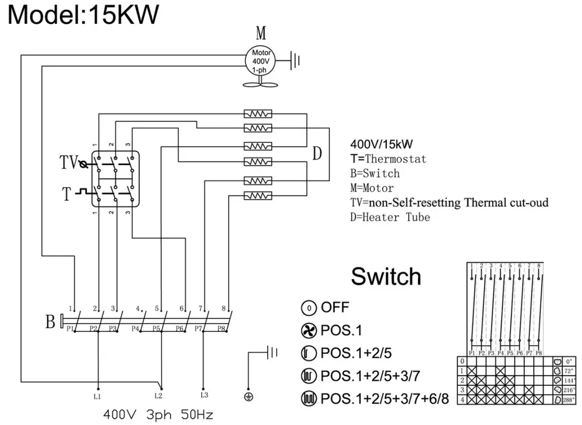 Clarke DEVIL 6003 Electric Fan Heaters - WIRING DIAGRAMS 4