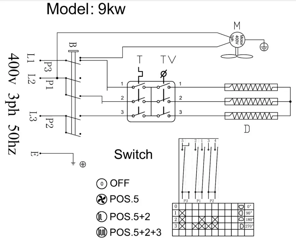 Clarke DEVIL 6003 Electric Fan Heaters - WIRING DIAGRAMS2