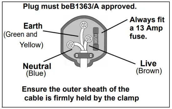 Clarke DEVIL 6003 Electric Fan Heaters - fig