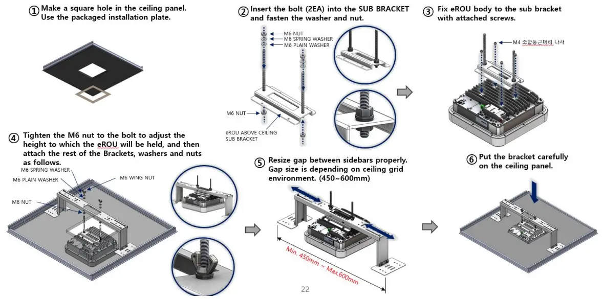 SOLiD Alliance eROU Fiber to the Edge Active DAS Remote - Fig 11