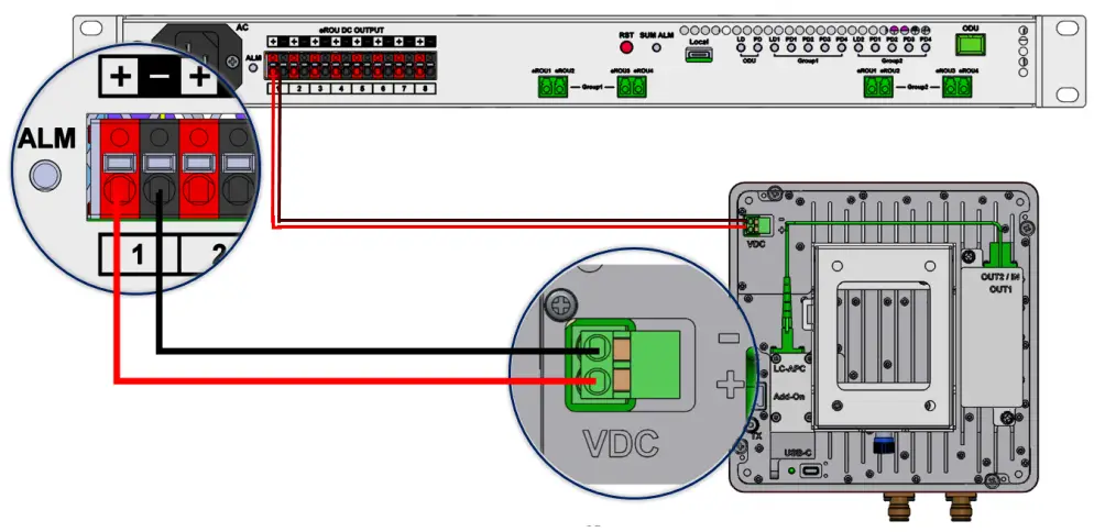 SOLiD Alliance eROU Fiber to the Edge Active DAS Remote - Fig 15