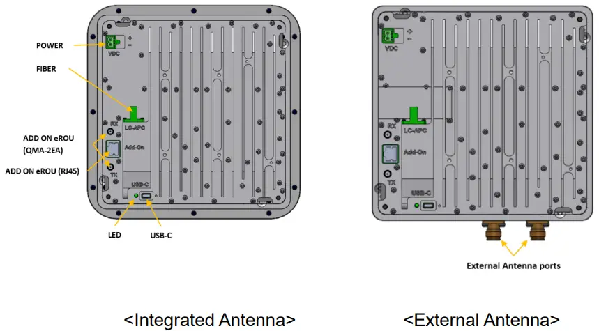 SOLiD Alliance eROU Fiber to the Edge Active DAS Remote - Fig 3