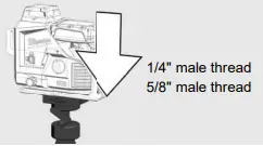 WORKING IN SELF-LEVELING MODE