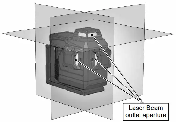 Laser Classifi cation
