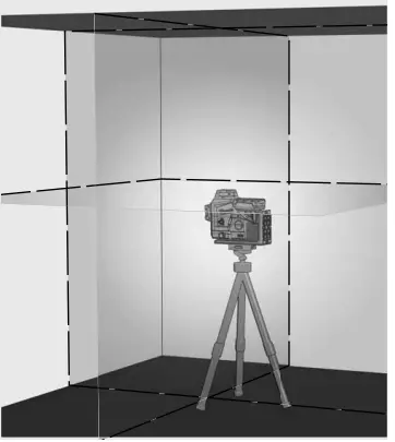 WORKING IN MANUAL MODE