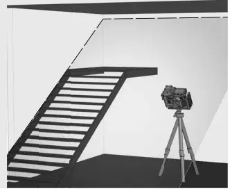 WORKING IN MANUAL MODE