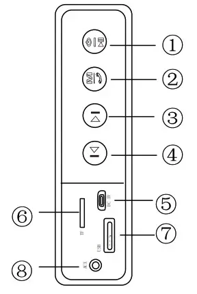 Dongguan L8 Bluetooth speakers - Product Overview 1