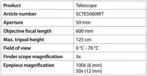 FIG 2 Specifications