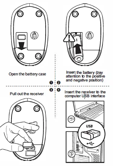 SeenDa SM012 Wireless 2.4G Noiseless fig 1