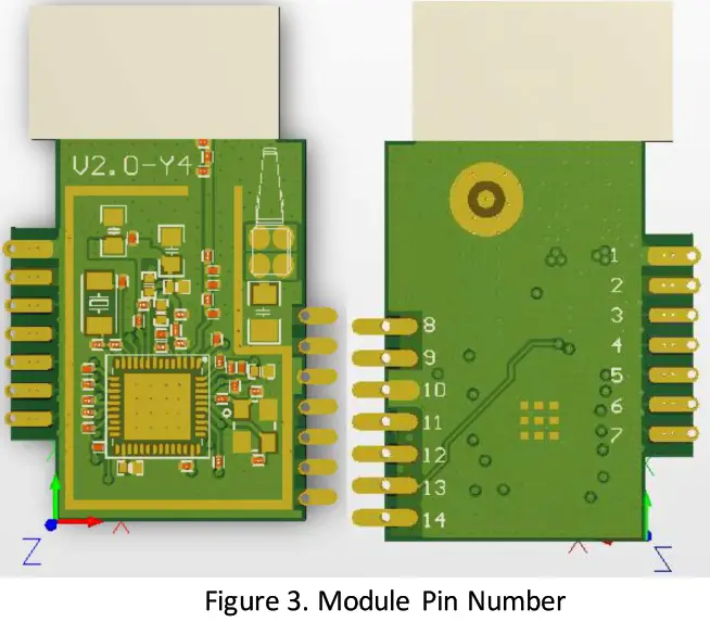 LEEDARSON LA02302 WI FI and Bluetooth SMART Combo Module - Pin Definition