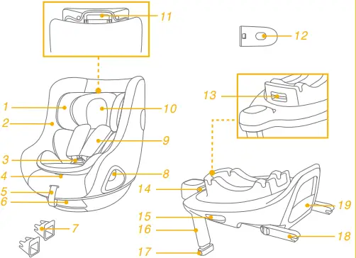 Joie-i-Harbour-i-Spin-Grow-R-Signature-Collection-Child-Seat-FIG-1.1