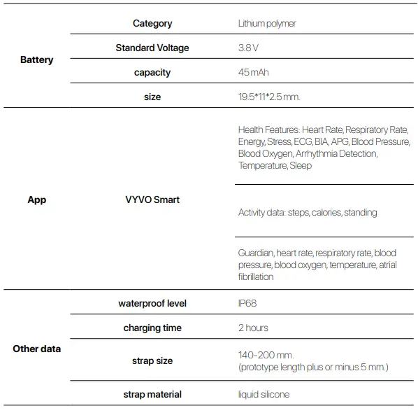 VYVO BioSense Health Smartband 7