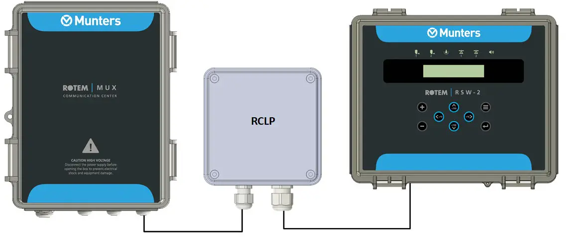 munters-RSW-2-Broiler-Silo-Weighing-Controller-26.PNG