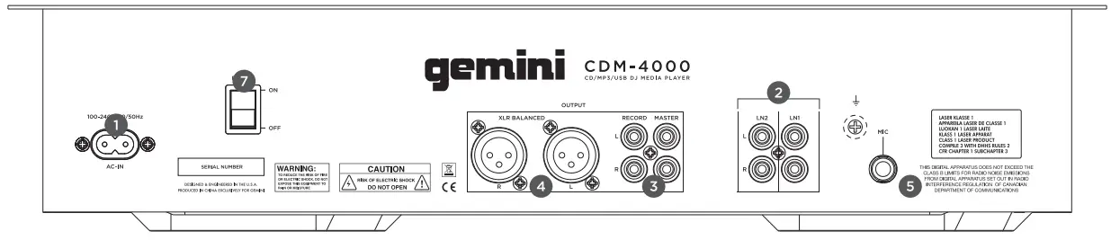 gemini CDM-4000 CD MP3 USB DJ Media Playe - BACK