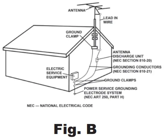 gemini CDM-4000 CD MP3 USB DJ Media Playe - FAG B