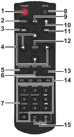 mkt PS48A Smart Stretched Display - Controlling The Display 1