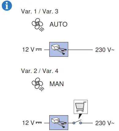 GEBERIT DUOFRESH SIGMA 12 CM - fig 25
