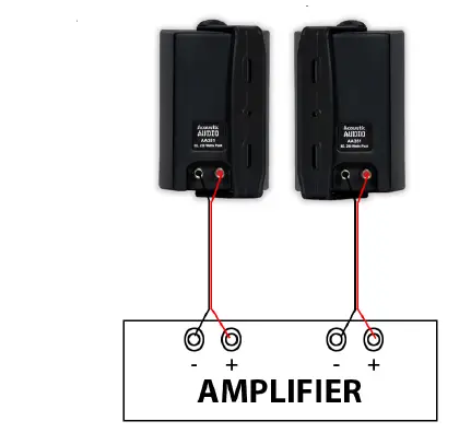 Acoustic-Audio-by-Goldwood-AA351B 2-Way-High-Performance (1)