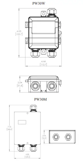 senvainc PW30 Wet-Wet Pressure Transmitter fig 7