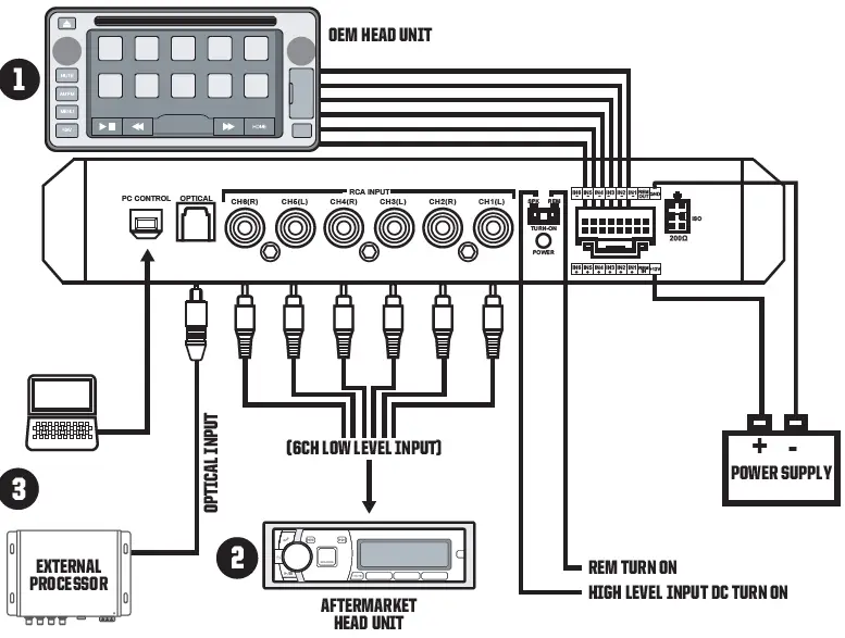 MEMPHIS AUDIO VIV68DSP Output Digital Sound Processor-1